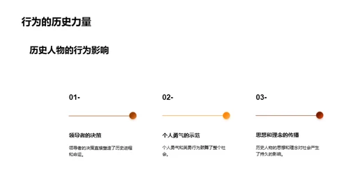 历史人物深度解析