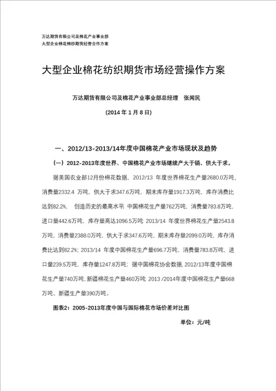 1401018大型企业棉花棉纱期货经营操作方案计划计划