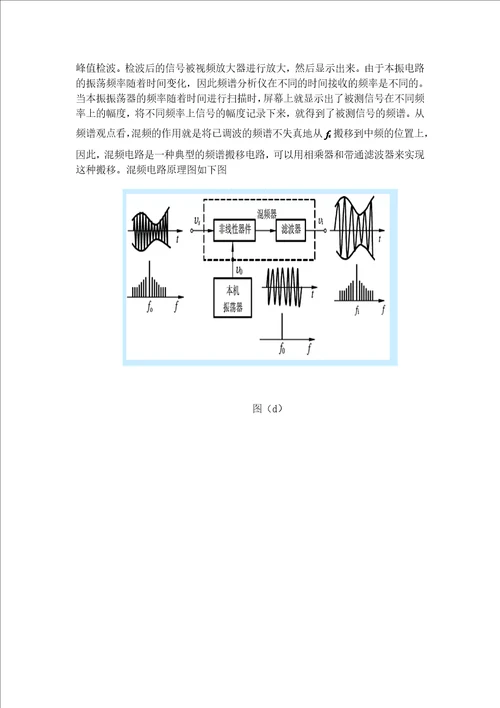 湘潭大学信号与系统课程学习论文