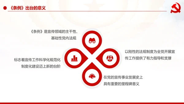 中国共产党宣传工作条例学习解读PPT