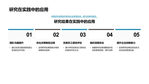 管理学毕业答辩