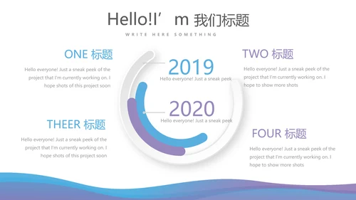 急性胃肠炎病毒动态PPT