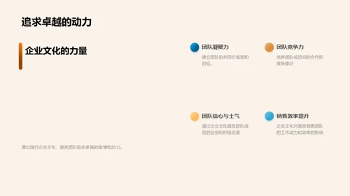 销售团队崭新之路