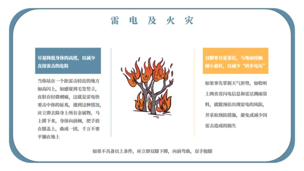 自然灾害应急预案自救安全教育通用PPT模板