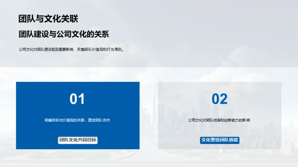 打造卓越团队