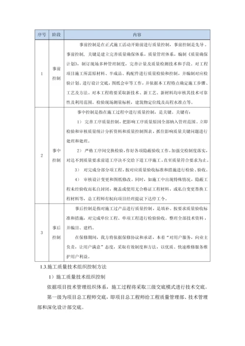 综合标准施工组织专业方案之质量保证标准措施.docx