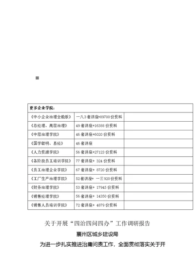 有关开展四治四问四办工作调研报告