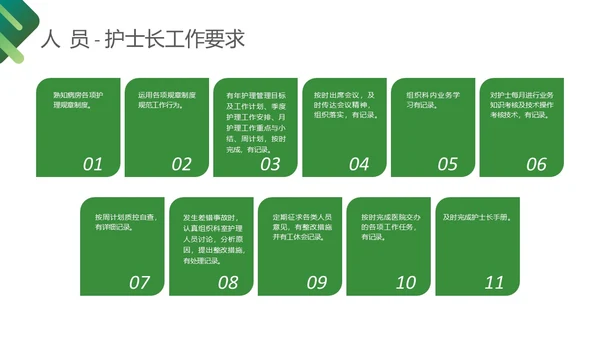 深绿色简约医护护理质量管理制度培训PPT
