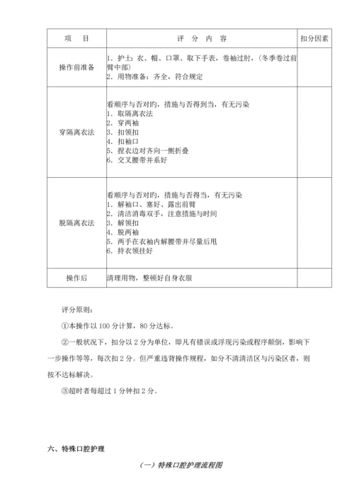 各项护理操作标准流程图及评分重点标准.docx