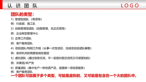 团队建设与管理铁拳头力量PPT模板