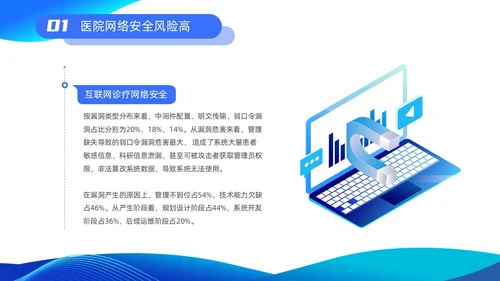 蓝色渐变简约商务流体插画医院网络安全培训动态PPT