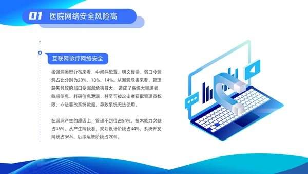 蓝色渐变简约商务流体插画医院网络安全培训动态PPT