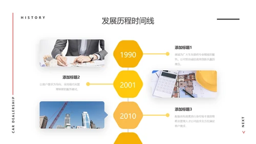 2021大气欧美创意设计房地产行业营销策划销售工作汇报PPT