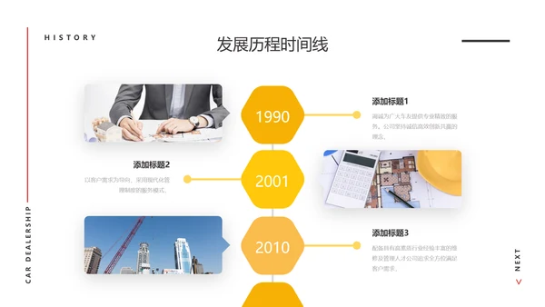2021大气欧美创意设计房地产行业营销策划销售工作汇报PPT