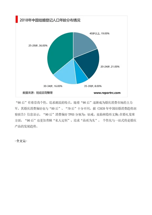 婚庆行业市场发展趋势分析，个性化与一站式将是行业发展主流