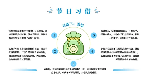 浴佛节泼水习俗介绍文化宣传通用PPT模板
