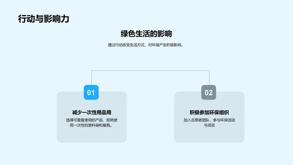 推行校园环保实践PPT模板