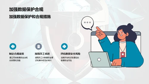 金融数据安全之道