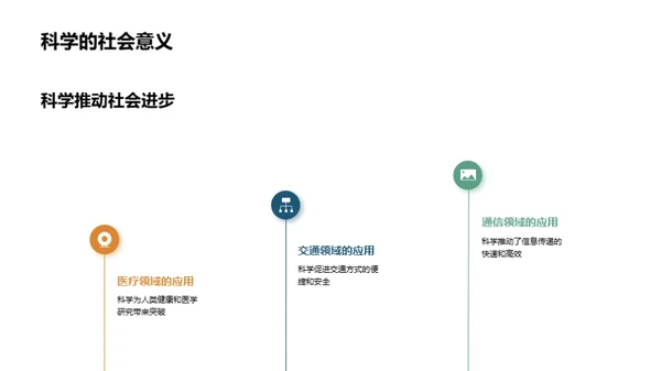 科学探索：秘密的世界