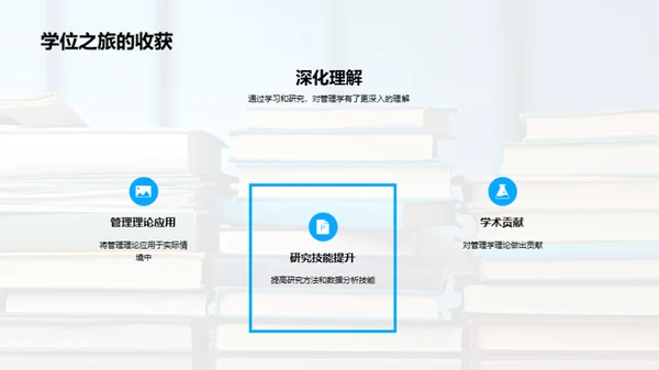 管理学探索之旅