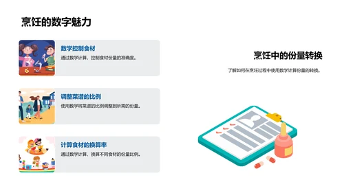 数学在生活中的应用PPT模板