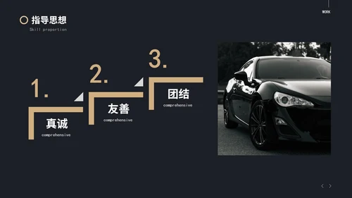 黑金岗位竞选PPT模板