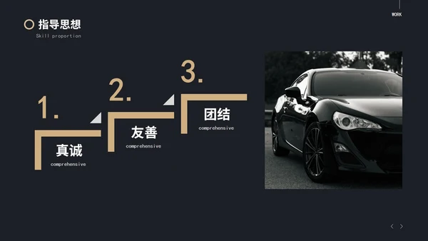 黑金岗位竞选PPT模板