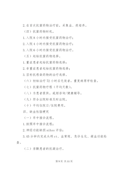 县人民医院某年某年医院管理年活动方案.docx