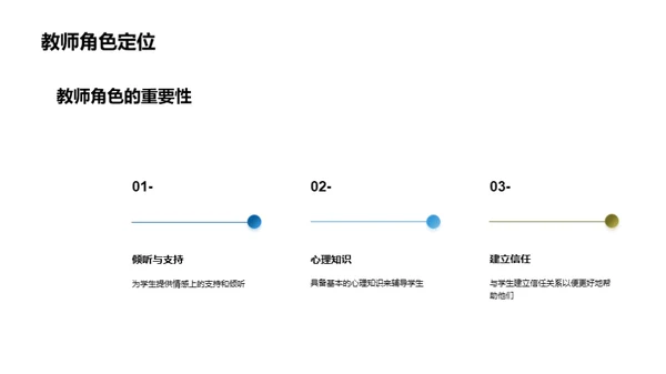 中学生心理引领策略