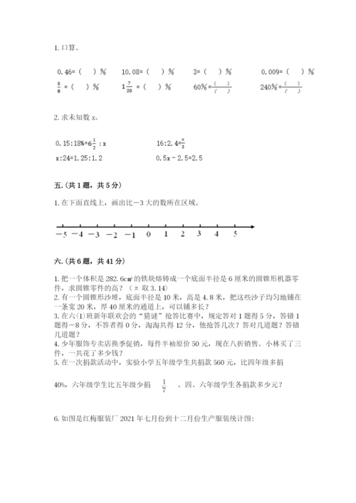 小学六年级下册数学摸底考试题（研优卷）.docx