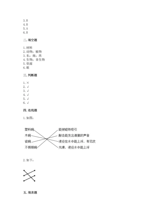 教科版二年级上册科学期末测试卷带答案解析.docx