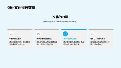 企业文化与公司成长