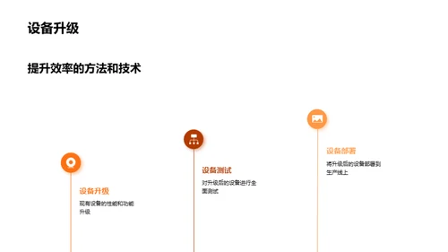 木竹制造：效率提升之路
