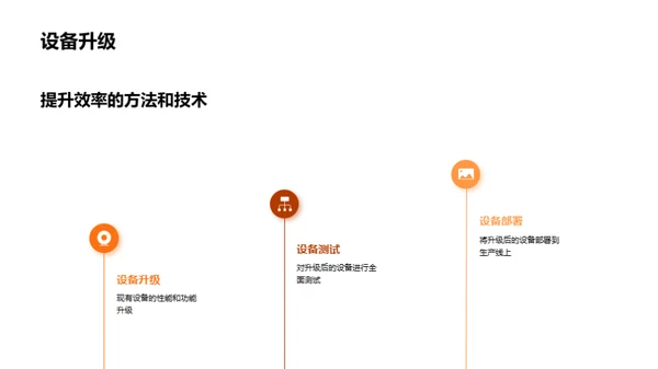 木竹制造：效率提升之路