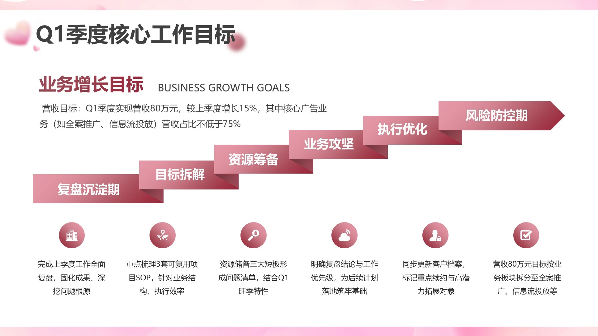 粉色卡通风工作目标通用PPT单页