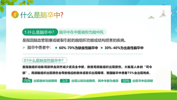 2023年脑卒中健康宣教脑中风预防急救知识PPT课件
