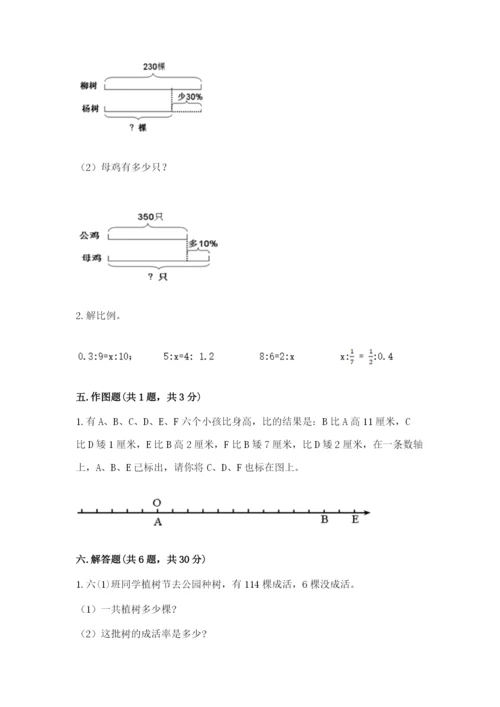 漾濞彝族自治县六年级下册数学期末测试卷有答案.docx