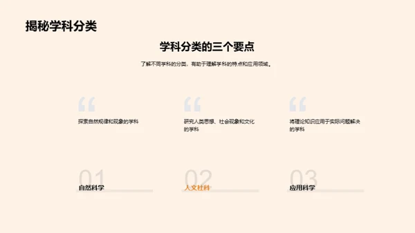 探秘学科王国