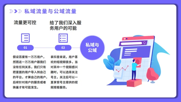 打造新媒体运营私域流量通用PPT模板