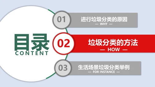 垃圾分类科普垃圾筒PPT模板