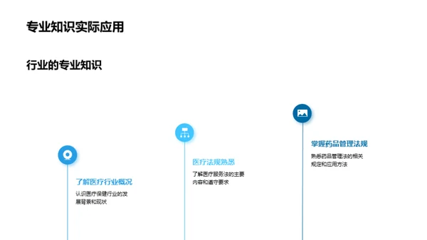 医保行业全方位技能