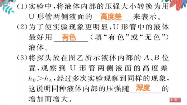 【人教版】物理八年级下册 期中自我测评 习题课件