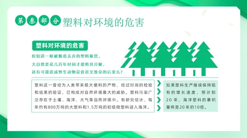 世界环境日保护环境爱护地球卫生环境日PPT课件
