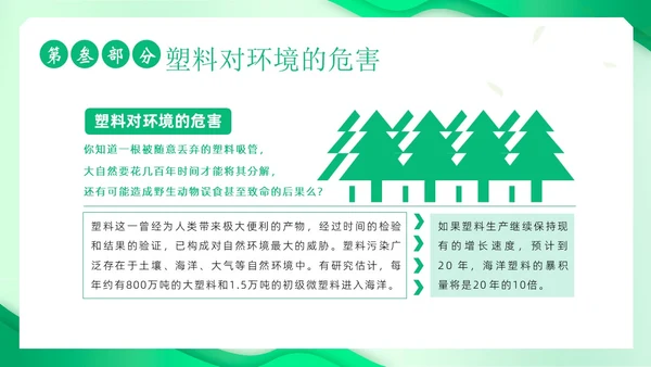 世界环境日保护环境爱护地球卫生环境日PPT课件