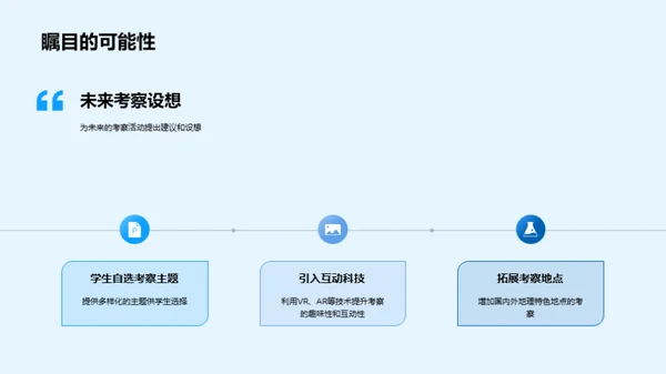 地理实地考察深度解析