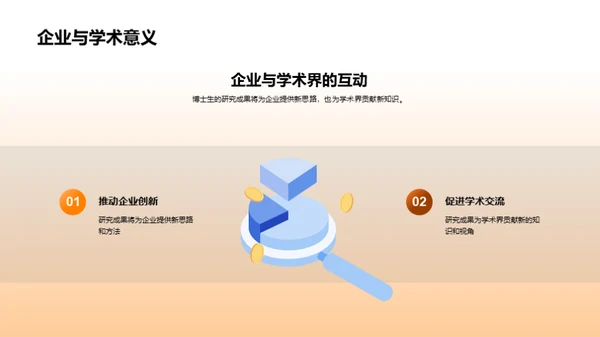 管理学创新与应用