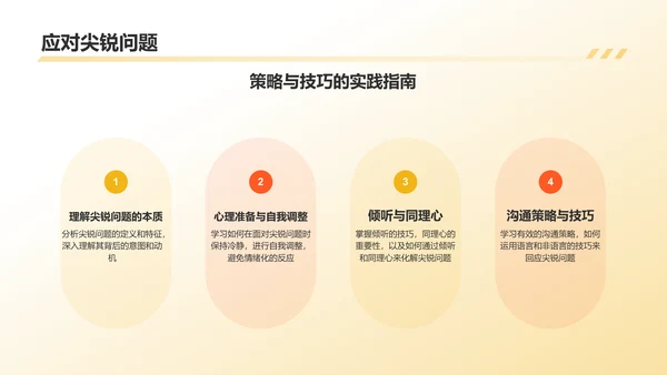 橙色插画风毕业答辩PPT模板