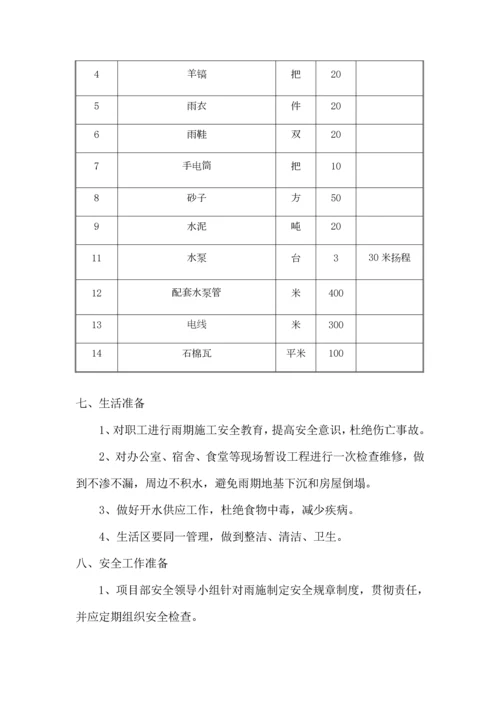 成都地区雨季综合施工专题方案.docx