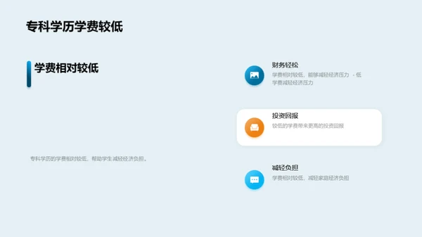 探索专科之路