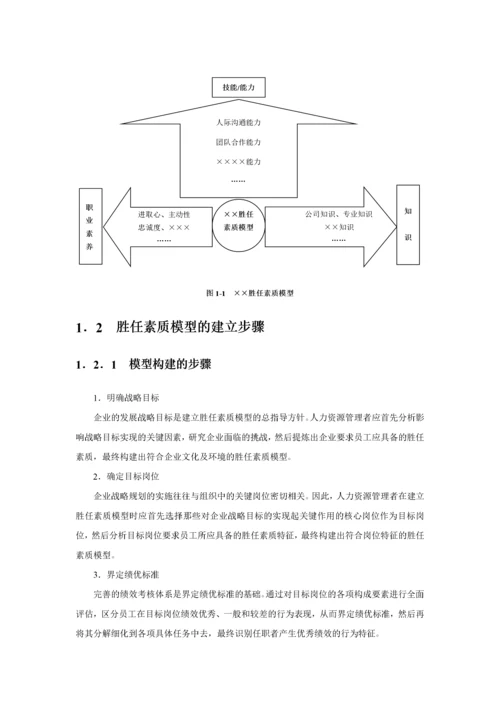 员工胜任素质模型与任职资格全案.docx